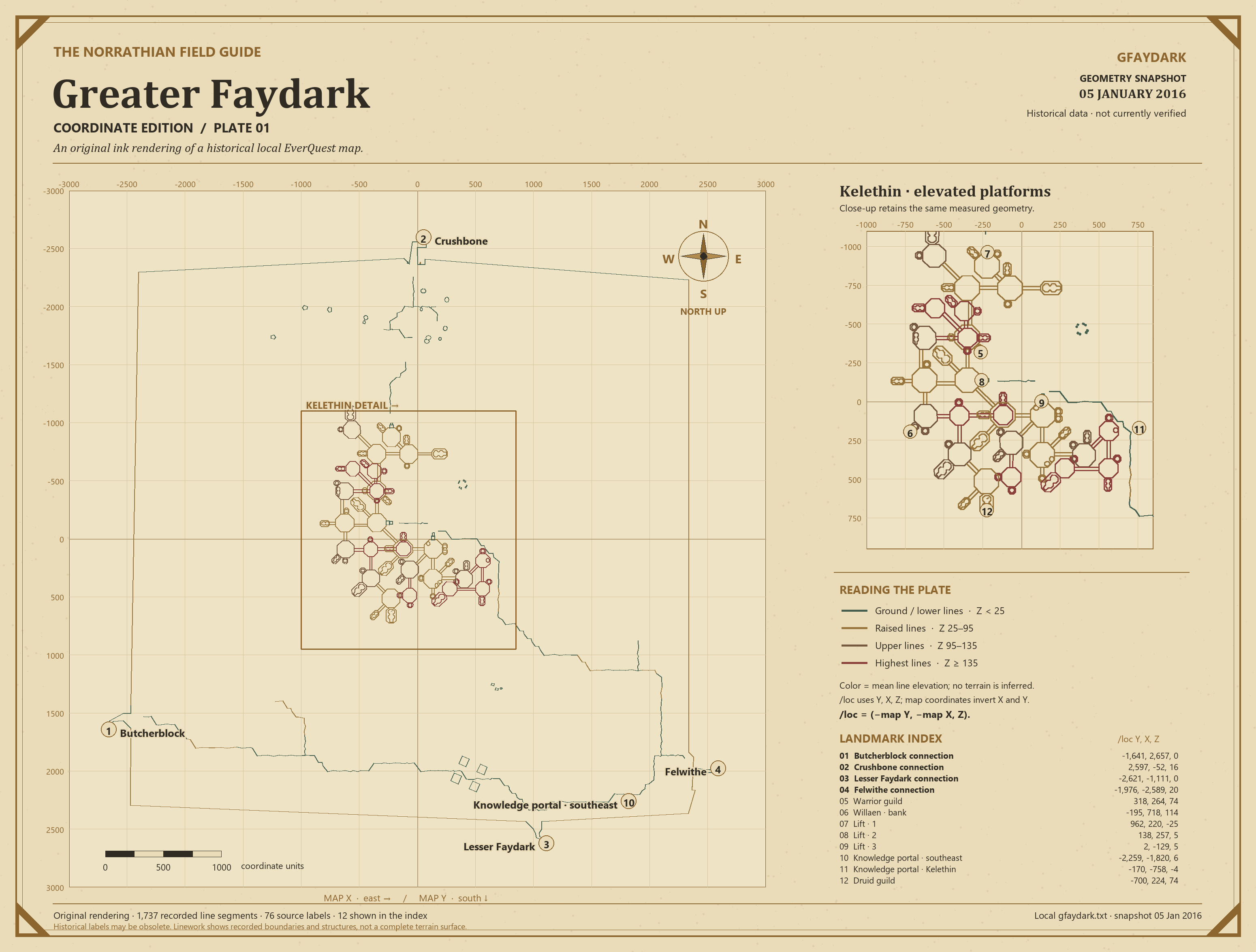 Original Greater Faydark coordinate map on parchment, with Kelethin detail and twelve indexed landmarks